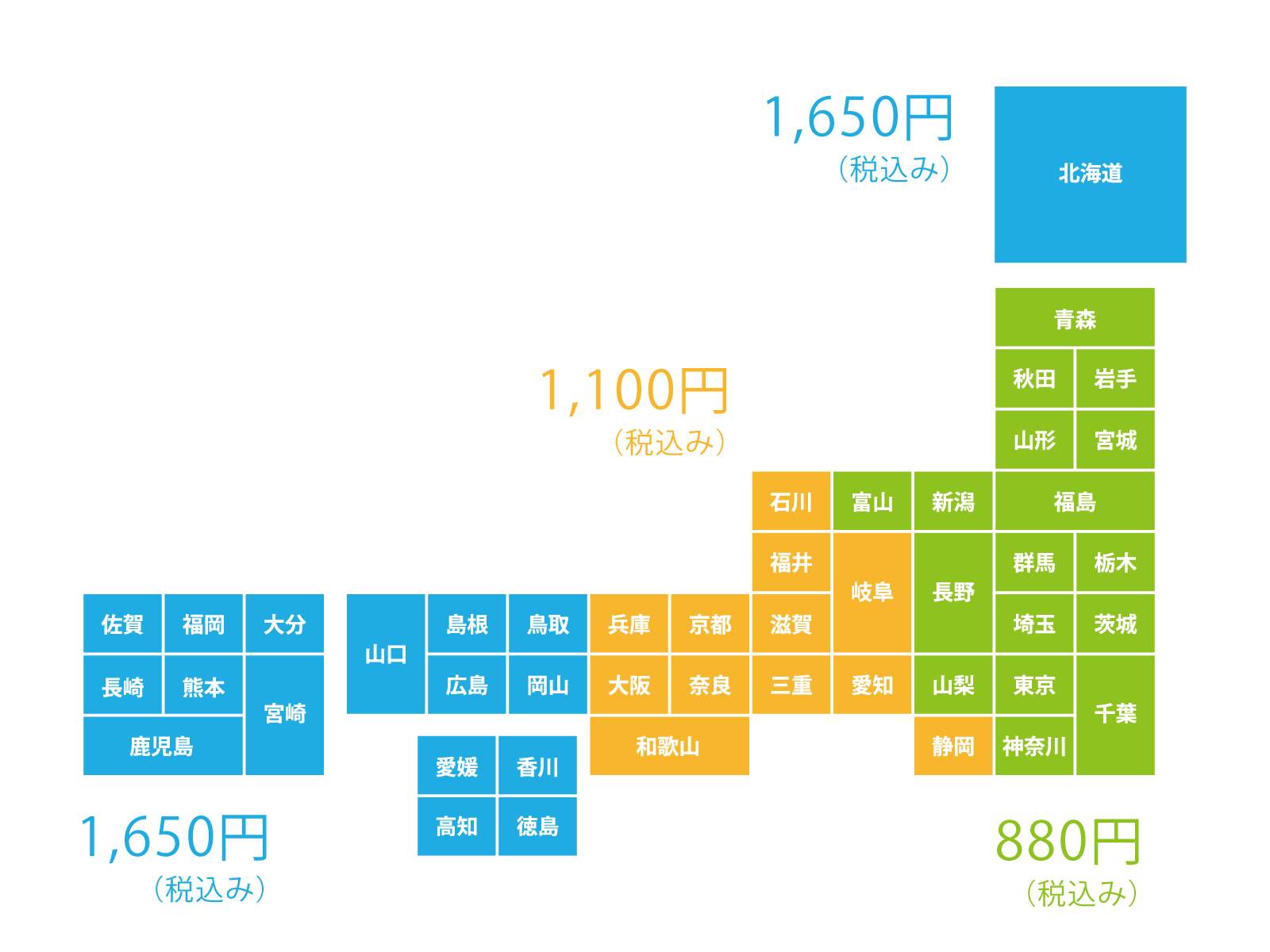 常温宅急便送料（税込み）